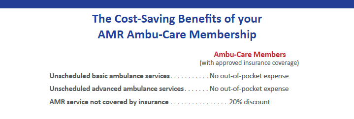 The Cost Saving Benefits of Ambu-Care Membership